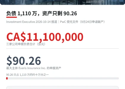 中介公司背了 1,110 万负债、账上只剩 90.26 元：你的保单还管用吗