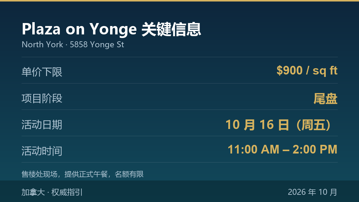Plaza on Yonge 关键信息